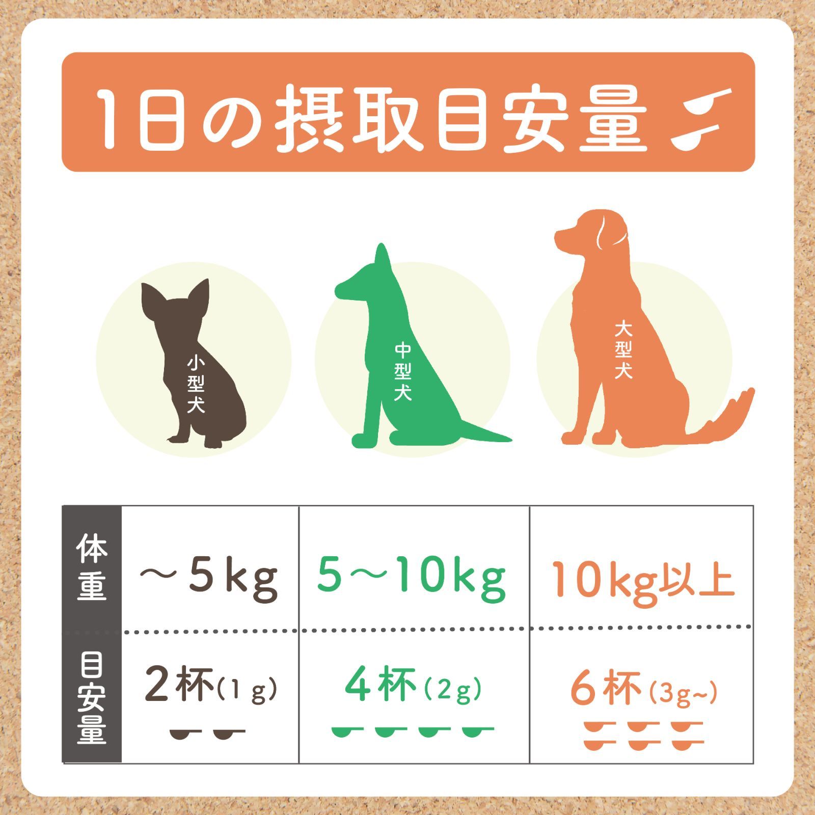 3袋セットMOREMOTTO 乳酸菌＆DHAふりかけサプリfuricoフリコ