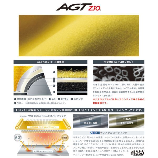 MAGIC マジック ロイアル 2025年 HYB Glove 2.0mm 5本指 グローブ
