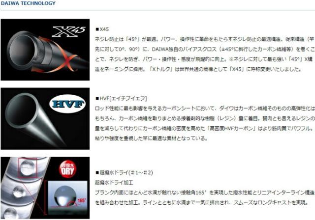 ダイワ 19 IL インプレッサ 1-53 / 磯竿 daiwa 釣具 ダイワ 19 IL