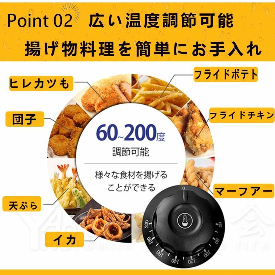 温度調節 約60度?280度