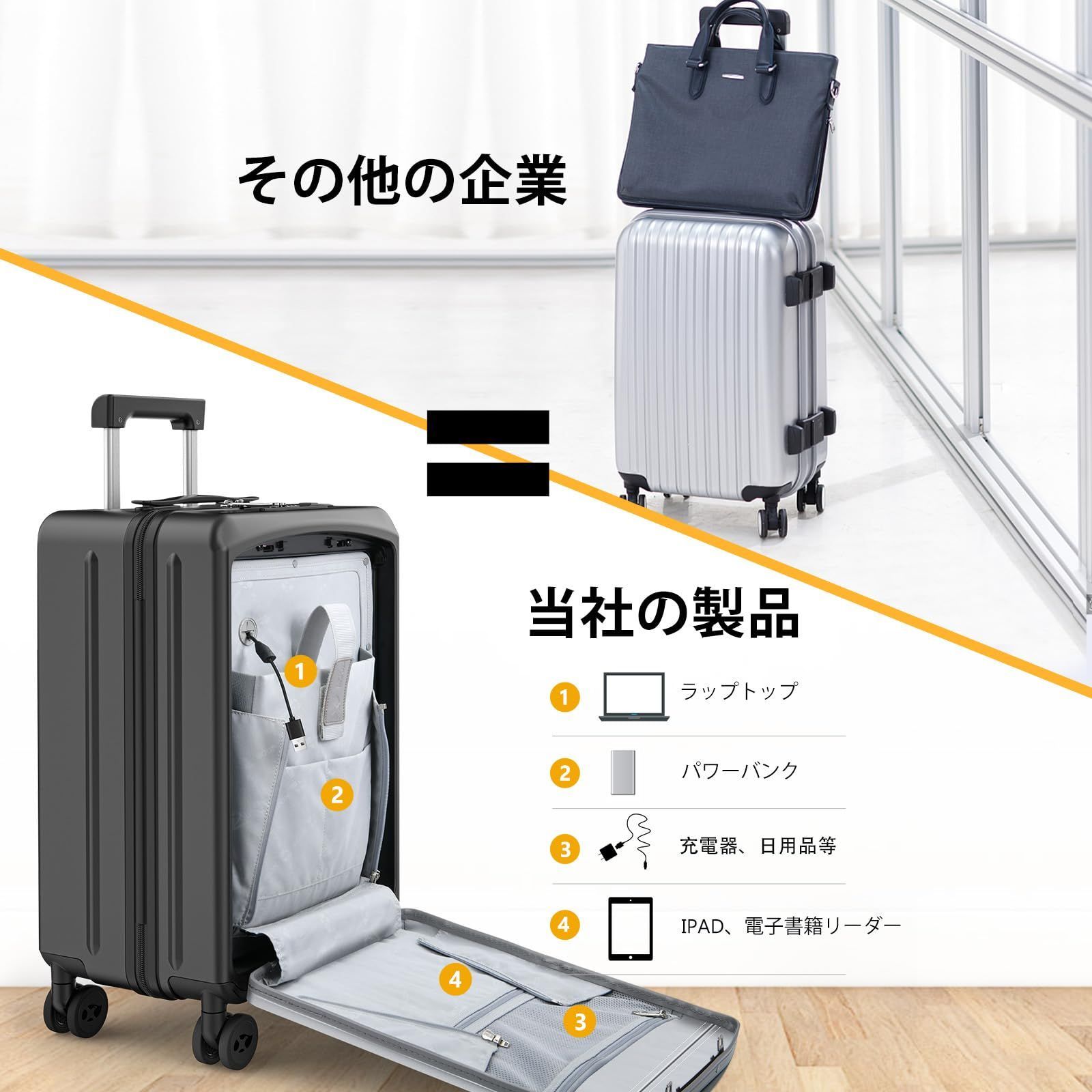 【新品】 スーツケース キャリーケース TSAロック 耐衝撃 ダブルキャスター TSAロック 耐衝撃 360度回転 静 ピュアPC材質 ダブルキャスター USB