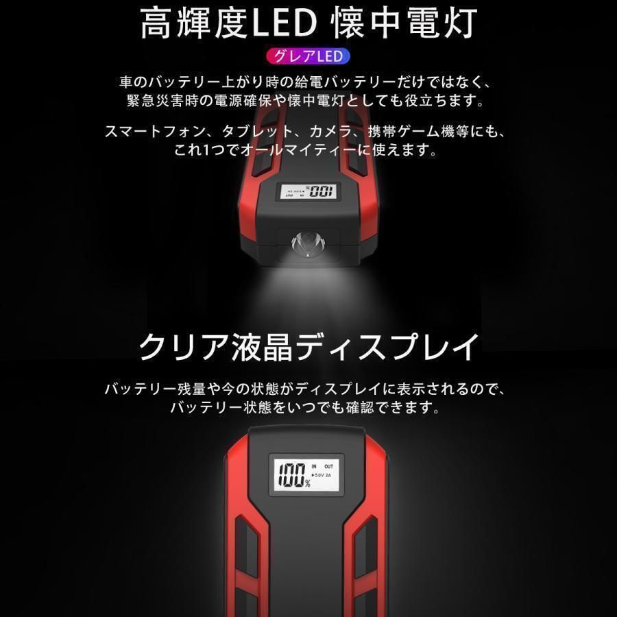 LED