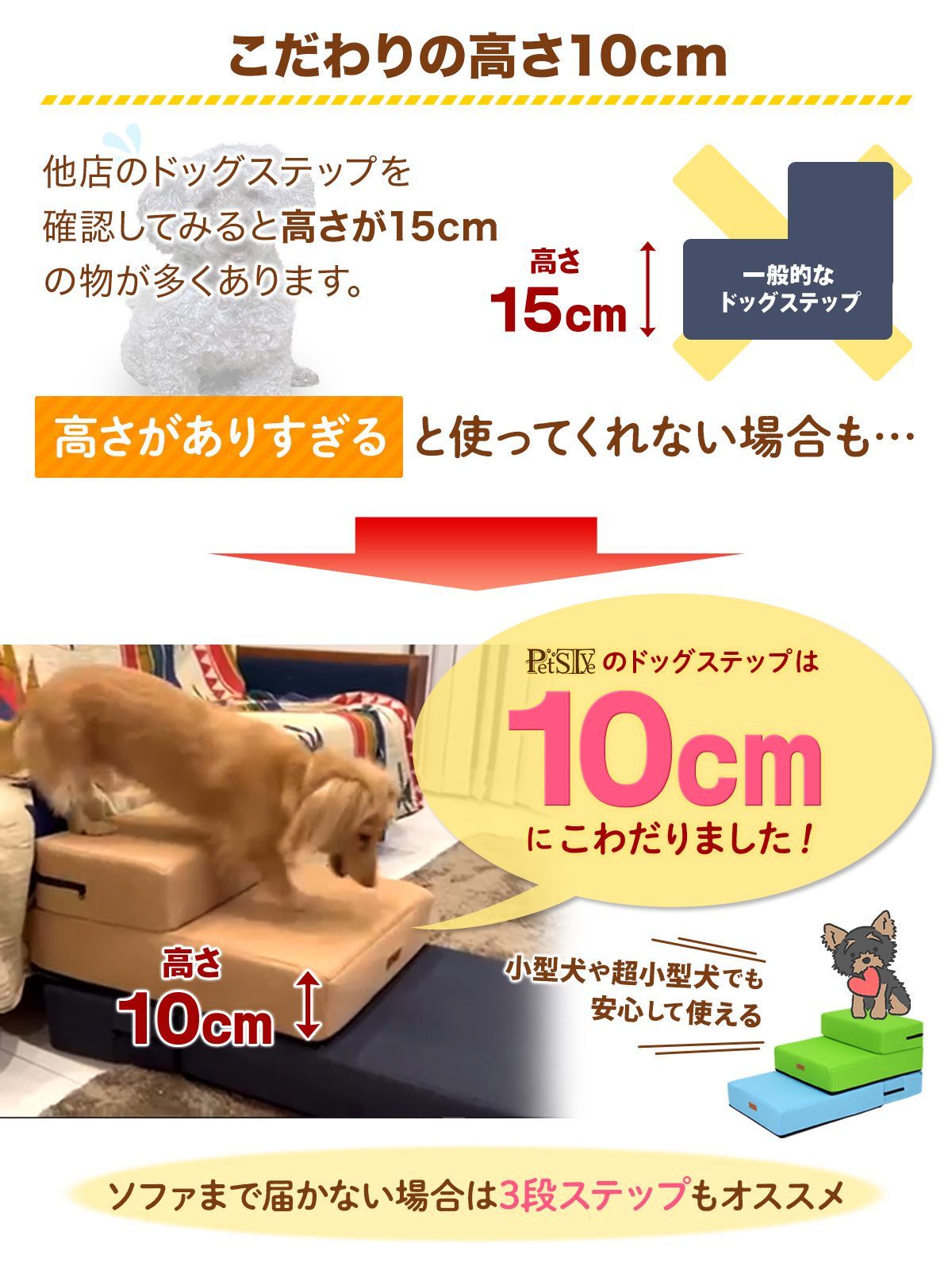 ドッグトレーナー推奨 PetStyle