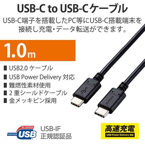 認証品