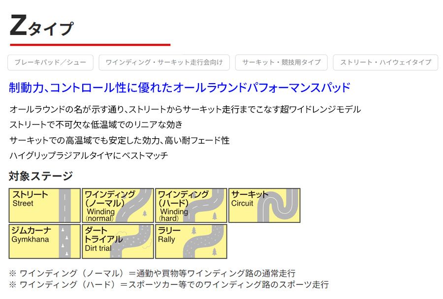 156 932AXB アルファロメオ リア ブレーキパッド ディクセル Z2551685