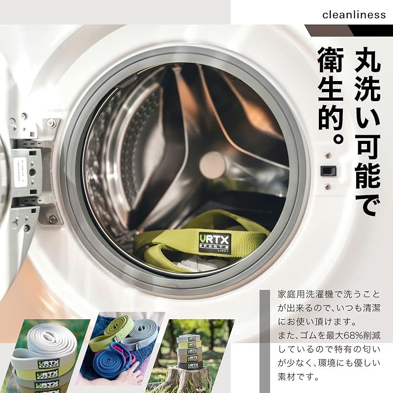 フィットネスバンド