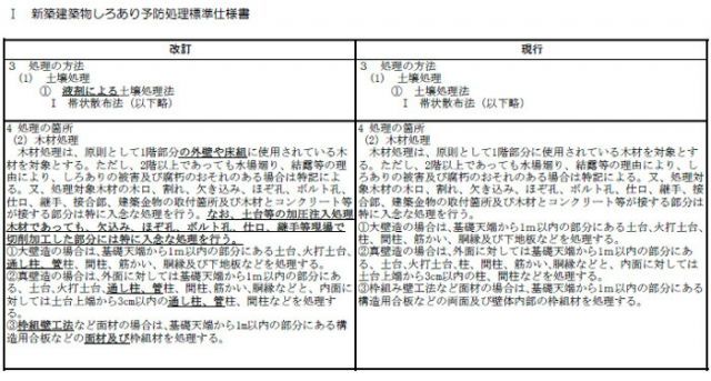 新築