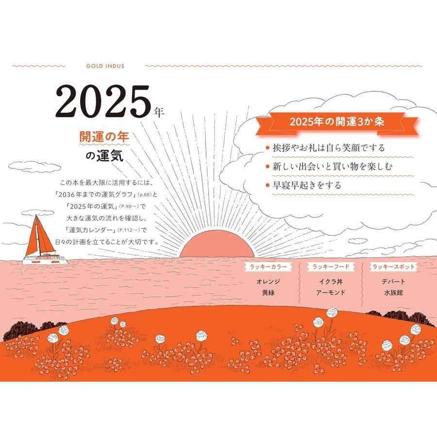 ゲッターズ飯田の五星三心占い2025　金のインディアン座