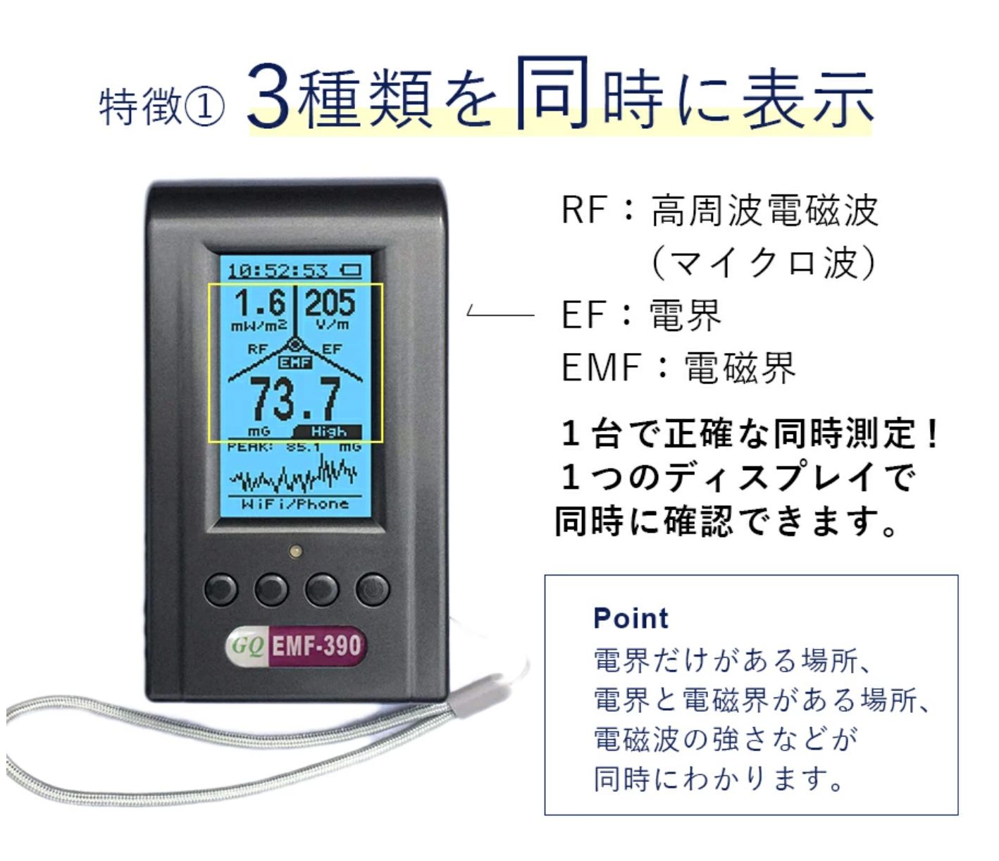 電磁波 電磁界