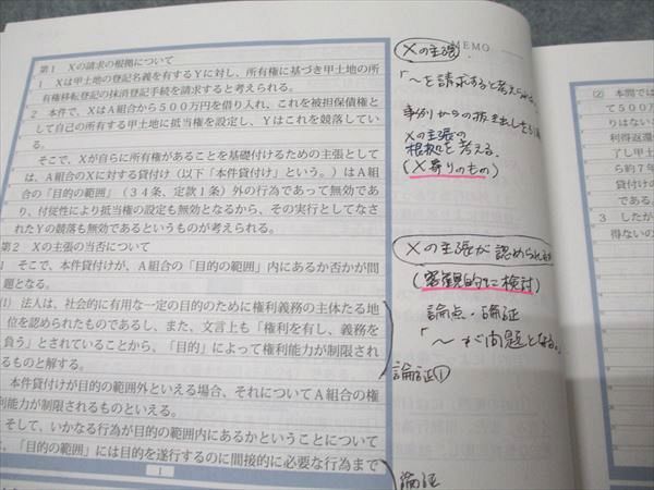 アガルートアカデミー 司法試験 重要問題習得講座 民法/刑法