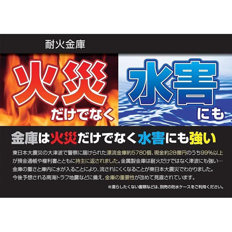 ワンキー式 耐火金庫