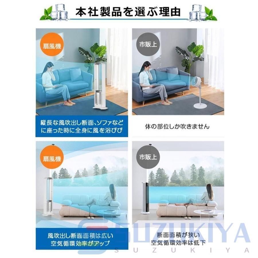 ーファン 無羽根