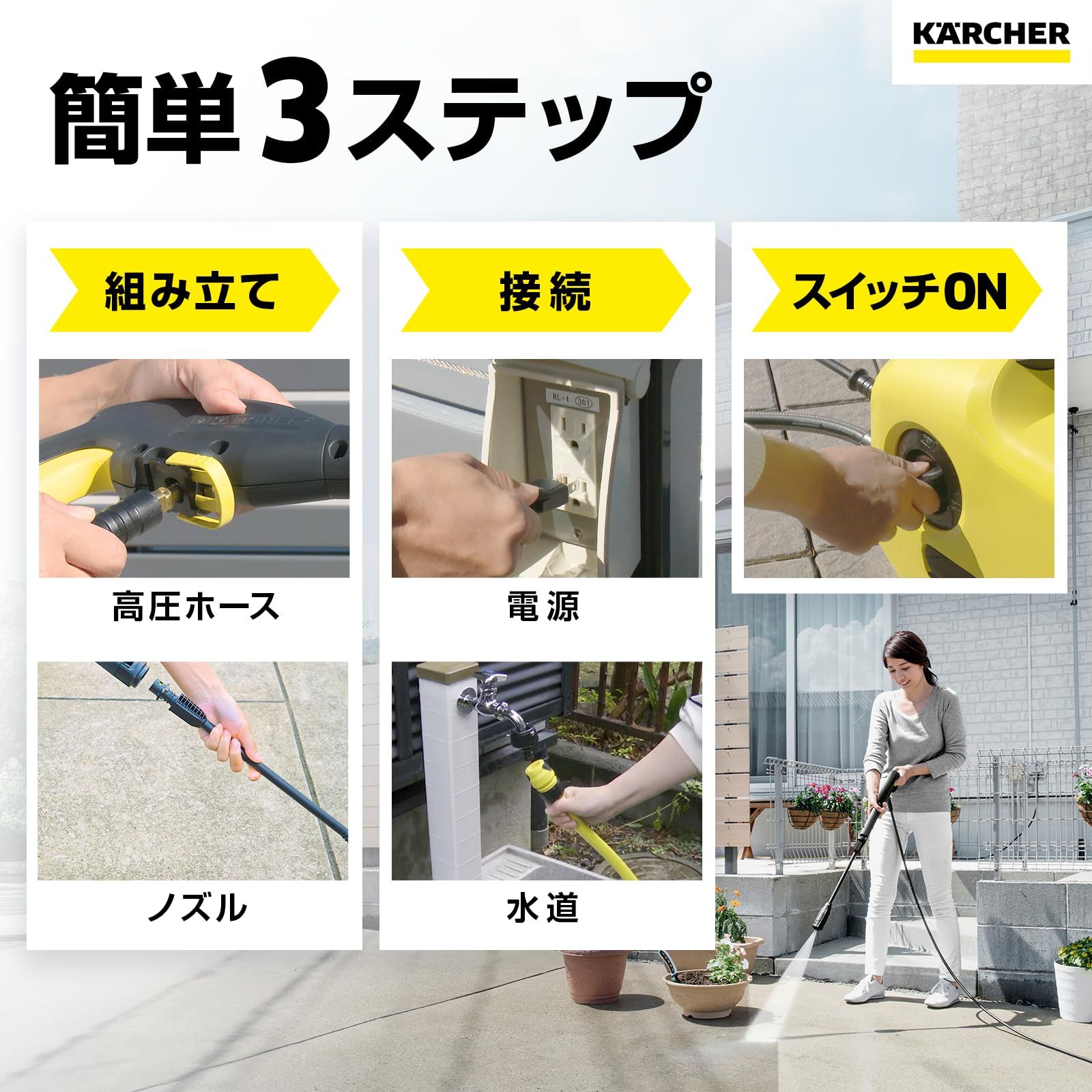 ケルヒャー Karcher