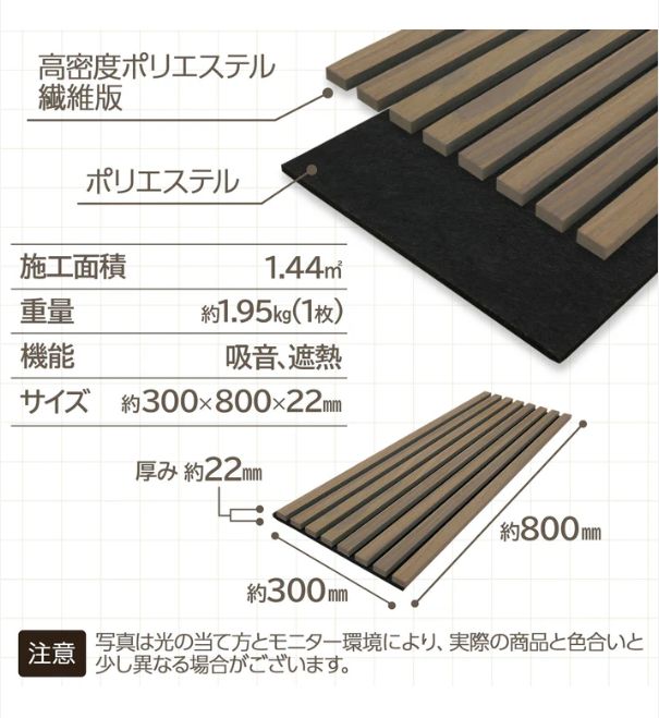 施工面積1.44平方メートル 吸音パネル