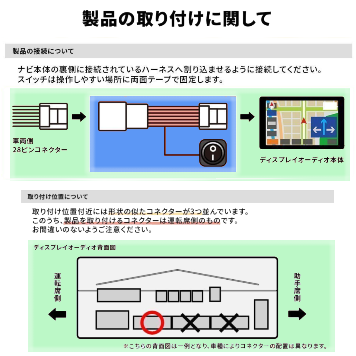 TOYOTA トヨタ　ヤリスMXPH17 ディスプレイオーディオ用テレビ　キャンセラー　ナビキット　走行中テレビ視聴可能　TV ナビ操作可能