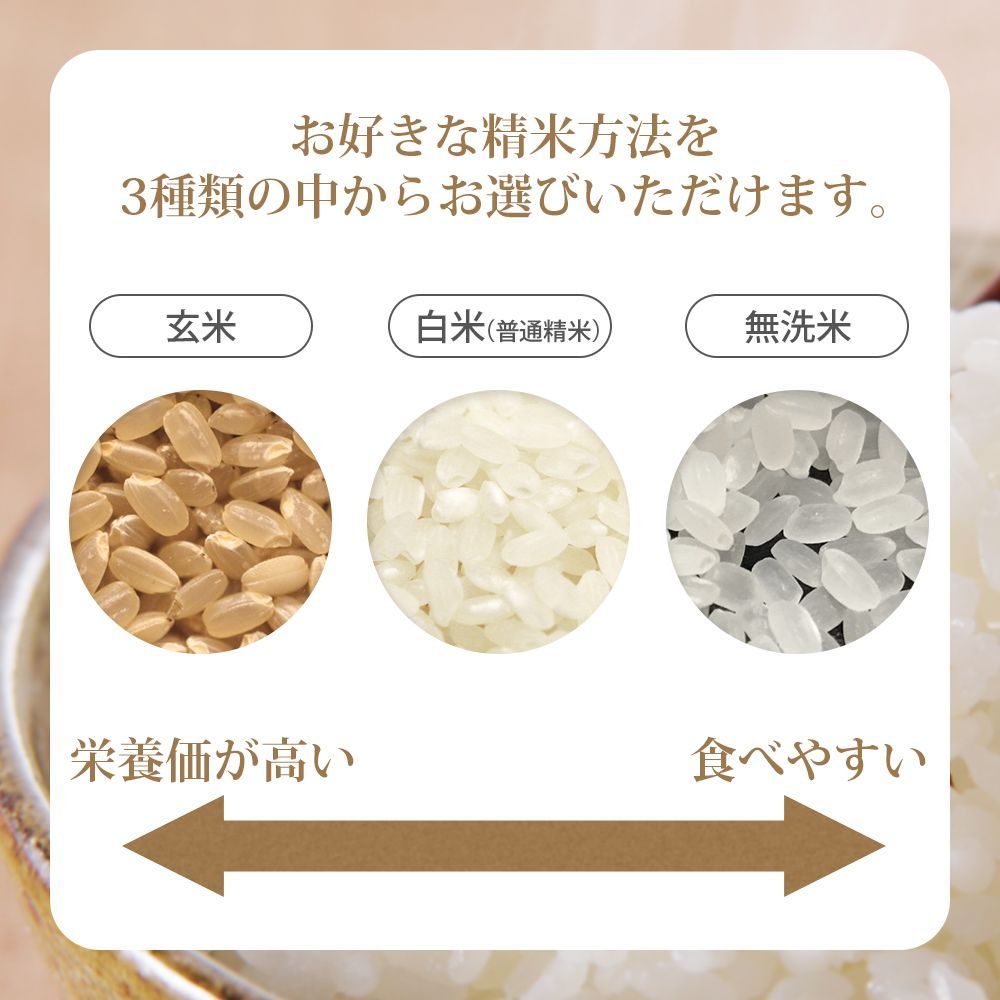 無洗米 白米
