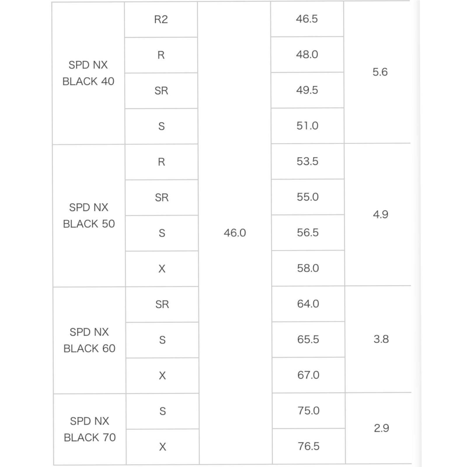 ショップフォローでクーポンゲット TM独自保証付＆スパイン調整無料
