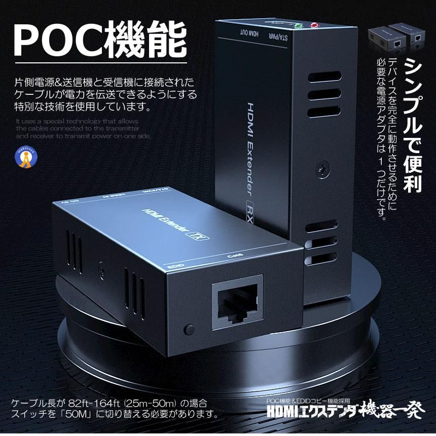 フルHD