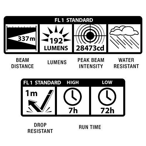 ブラック MAG-LITE(マグライト) 懐中電灯 LED ML25LT 2C.CELL S2016Y