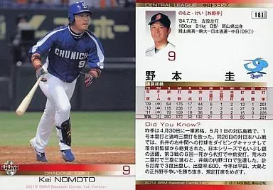 2025年最新】野本圭の人気アイテム - メルカリ