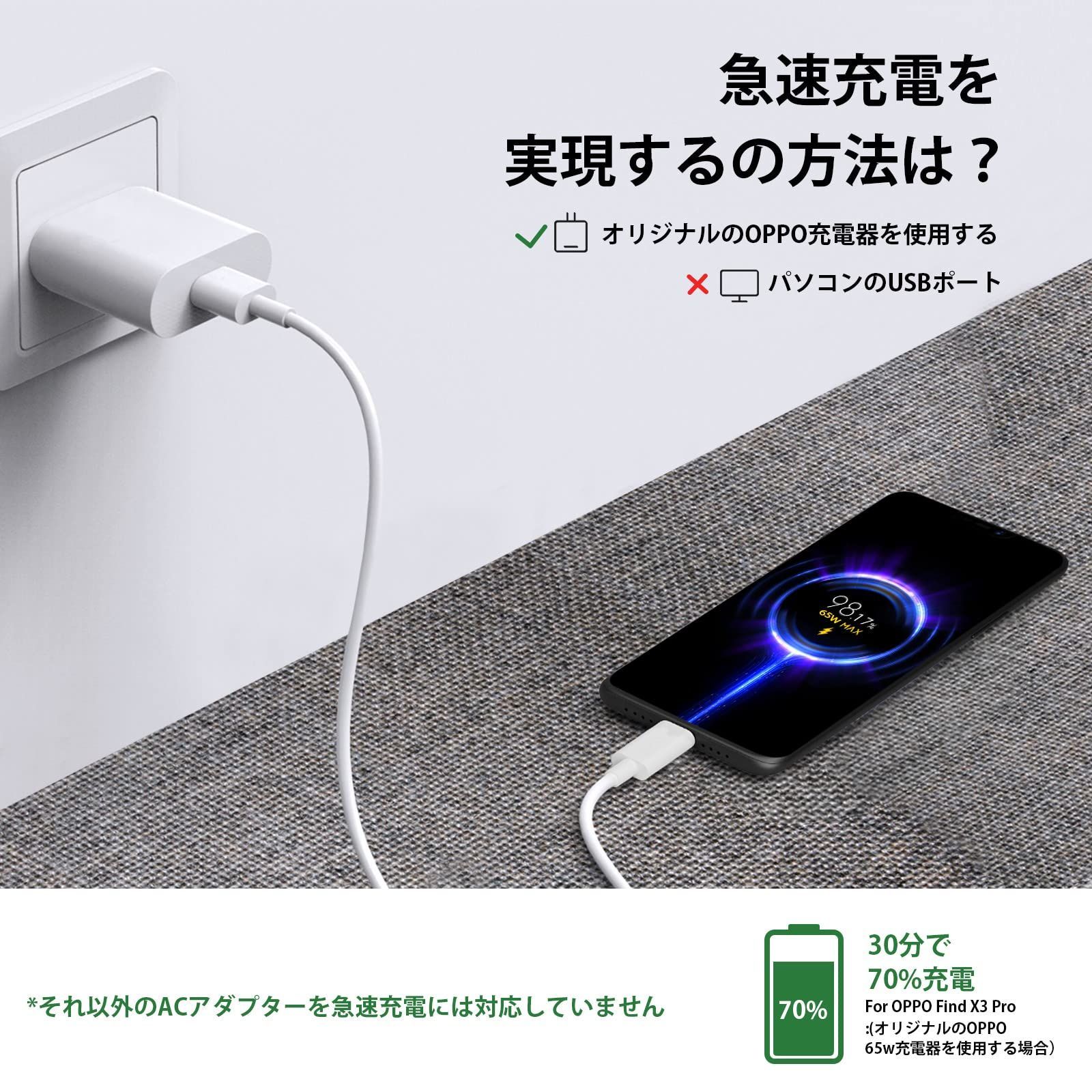 【充電コード&箱付き】OPPO Reno3 6GB RAM 128GB 充電コード&箱付き】OPPO Reno3 6GB RAM 128GB