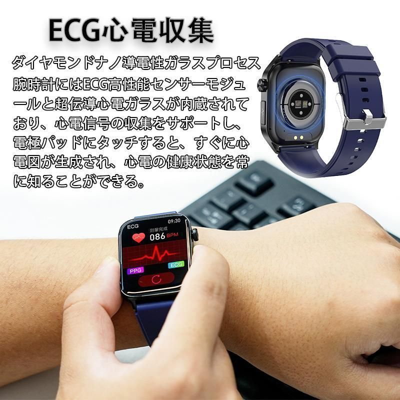 血糖値 ECG心電図