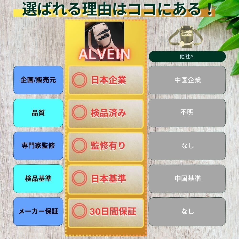 シザーケース 7丁