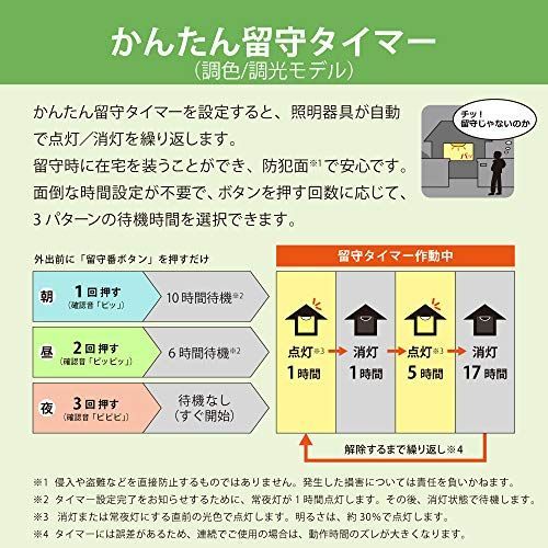 光色変更・明るさ調整機能_糸巻き NEC LEDシーリングライト 和風~8畳