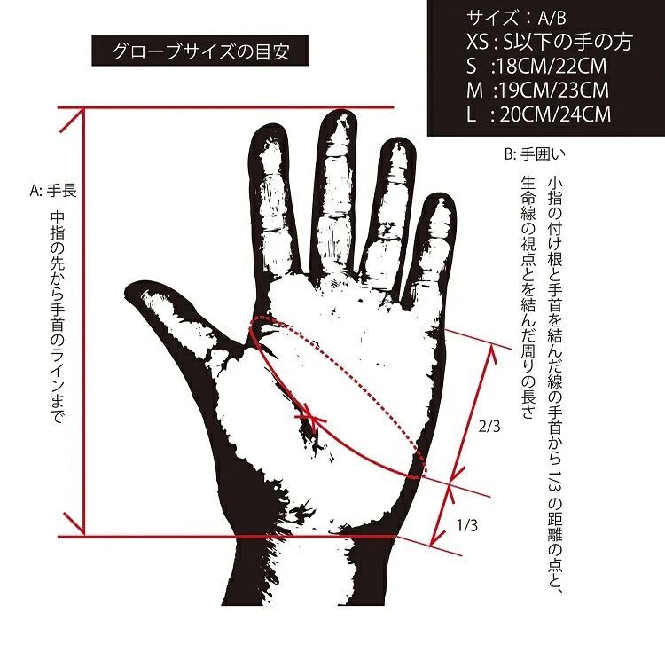 ゴアテックス パフォーマンス