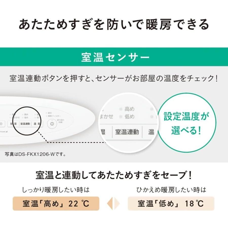 ひとセンサー付 ナノイー搭載