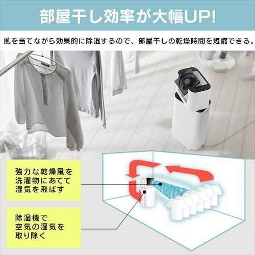 衣類乾燥除湿機