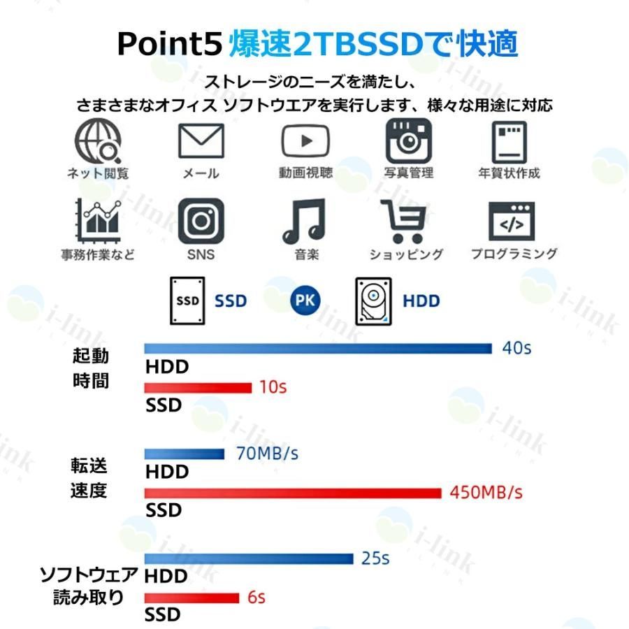 デスクトップパソコン 一体型pc