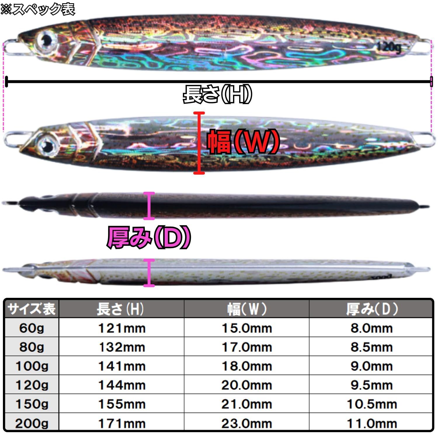 新着商品】バーチカル オフショア 堤防 ショアジギング 実績