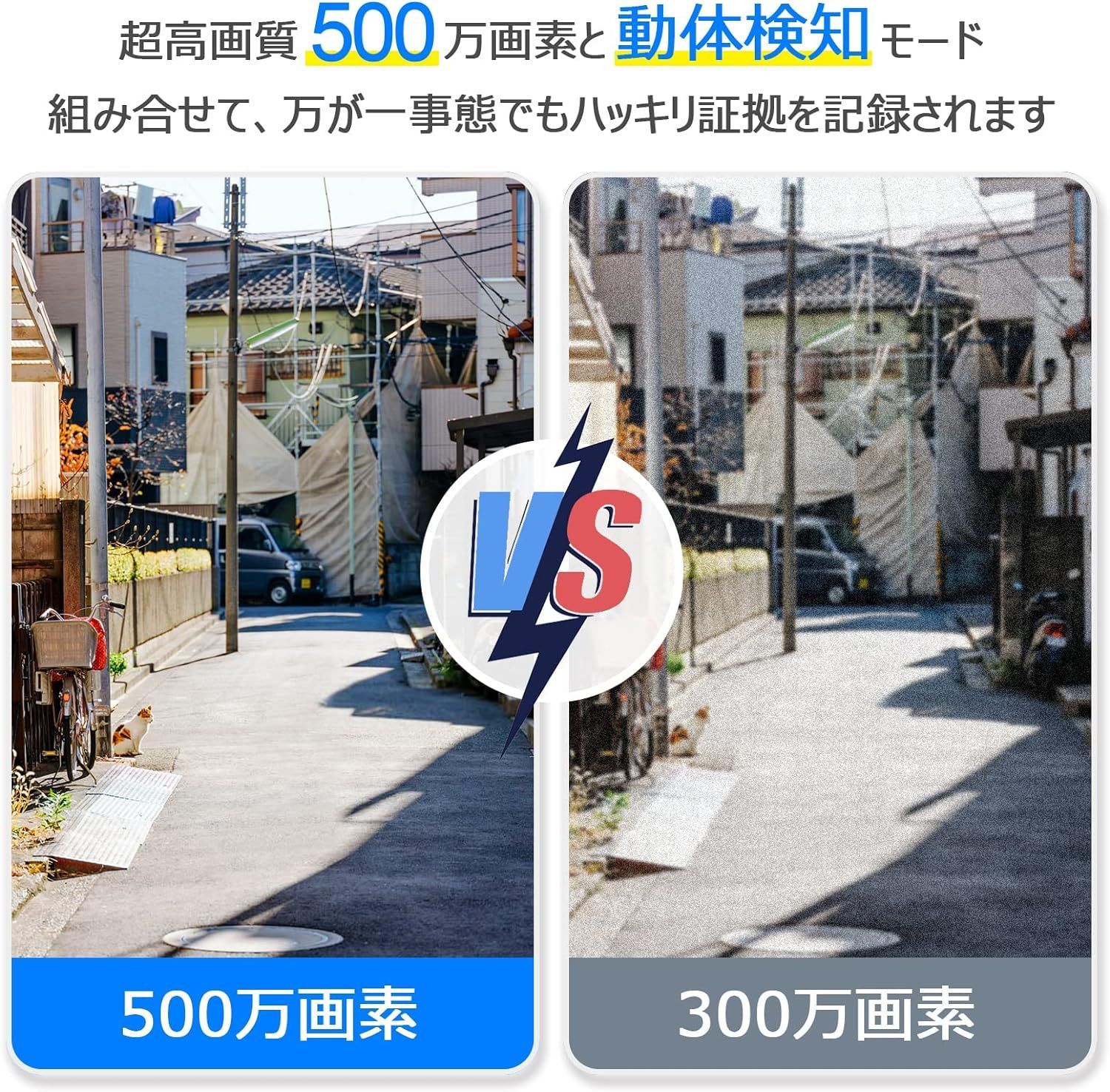 【500万超高画素防犯カメラセット・360°全方位監視・夜間カラー撮影】ANRAN 防犯カメラ ワイヤレス 屋外 12インチ液晶一体型録画機NVR ワイヤレスカメラセット4台500万画素 監視カメラ 屋外 WIFI 360°広角撮影パン355° 1TBHDD