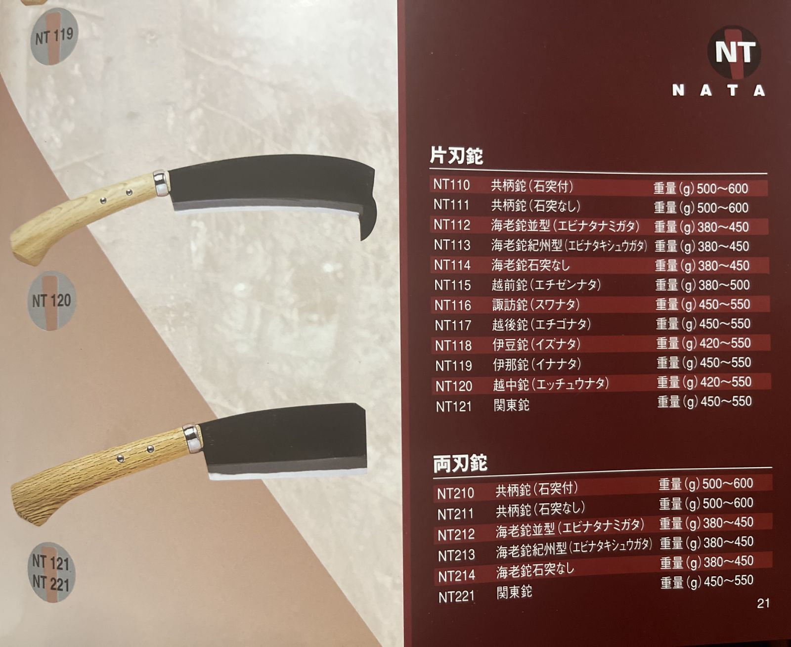 片刃 頭450gPCカバー付