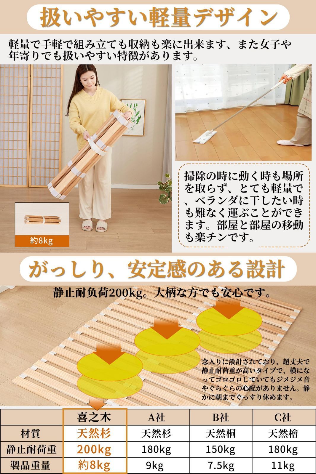 ローベッド