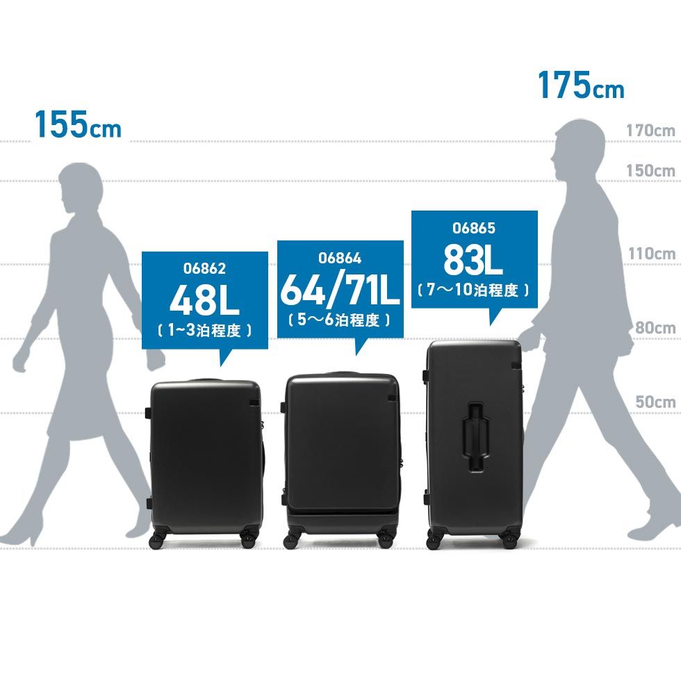 サロモン　salomon 大型 キャリーバッグ キャリーケース 130 2輪 サロモン salomon 大型 キャリーバッグ キャリーケース 130 2輪 - メルカリ