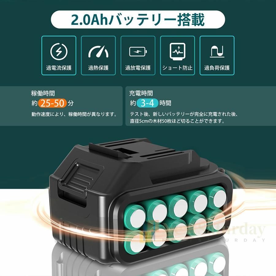 小型