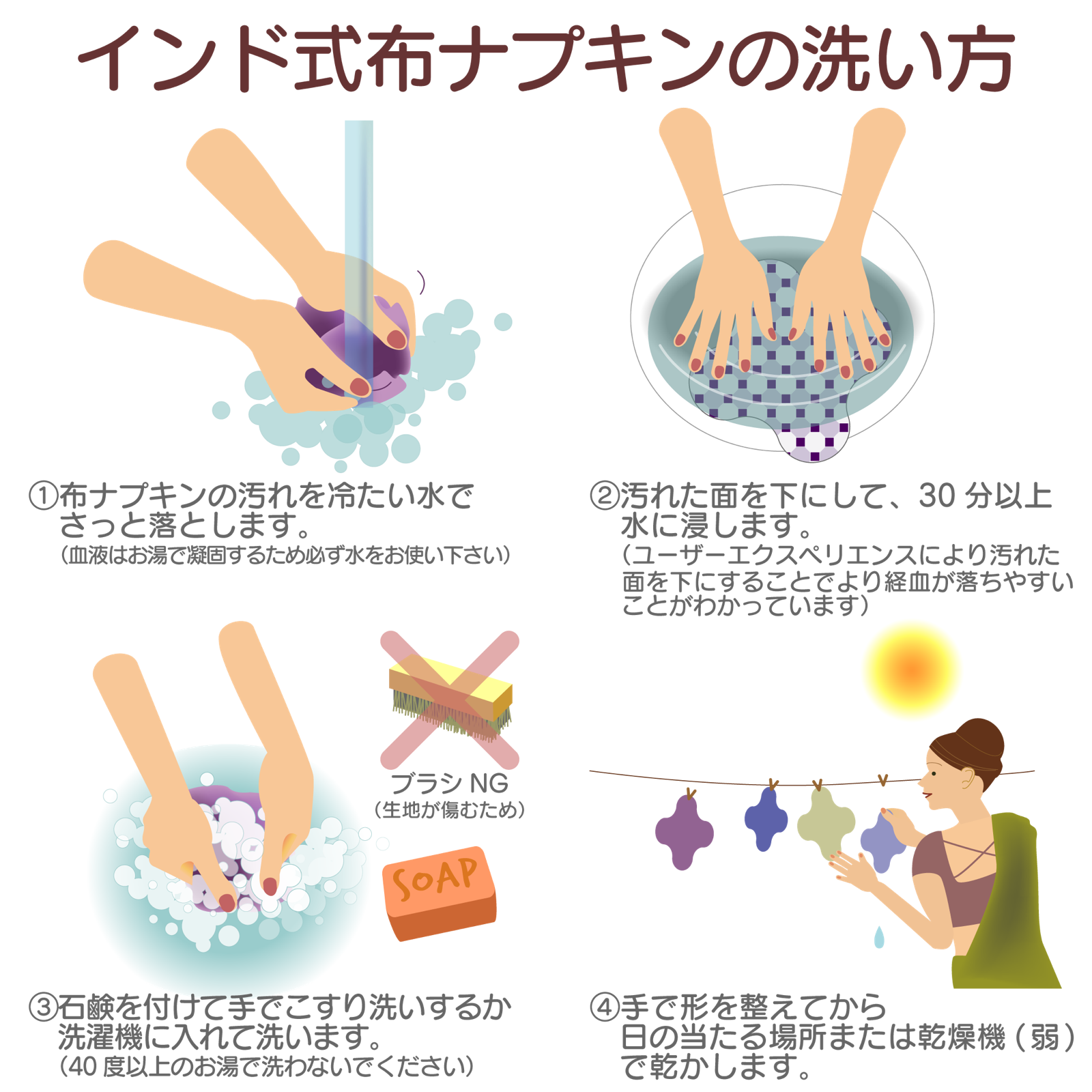 南インド「EcoFemme」布ナプキン (防水あり）夜用スーパーサイズ1枚