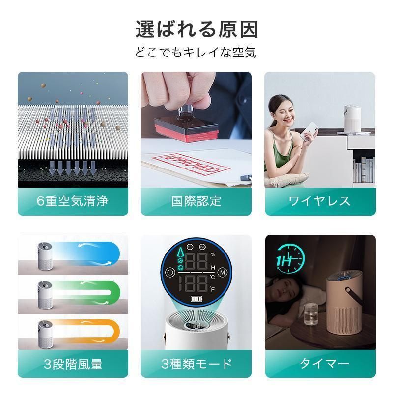 安い