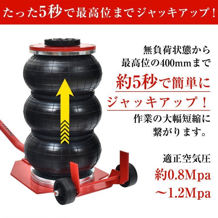 ジャッキアップ タイヤ交換