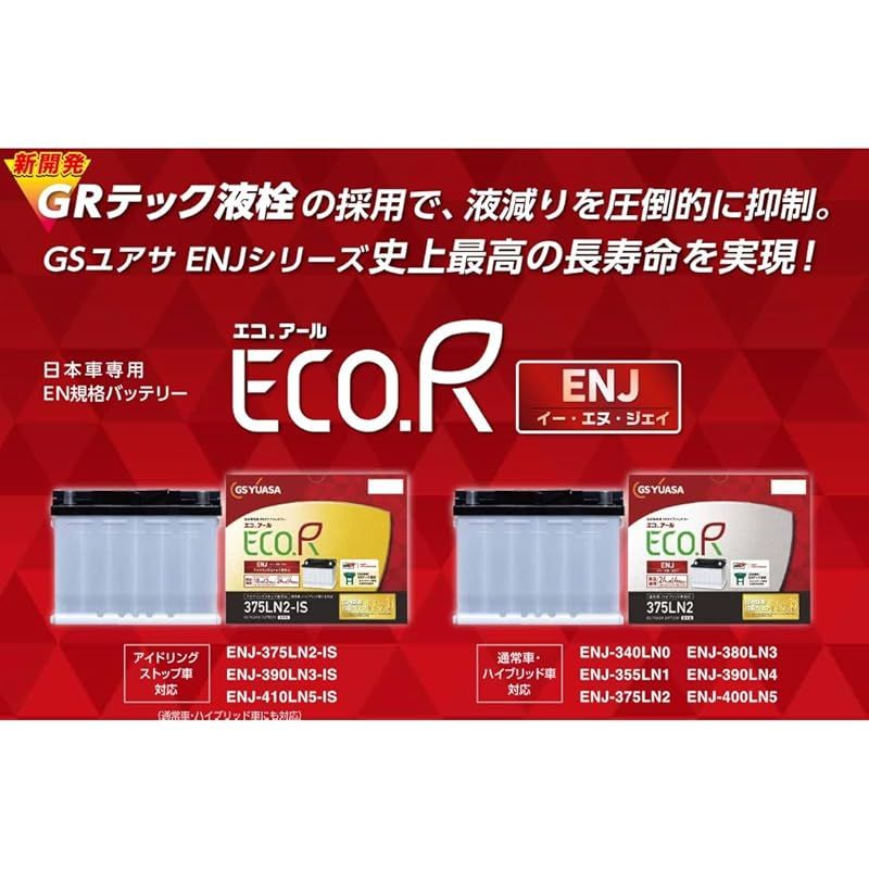 ジーエスユアサ 1