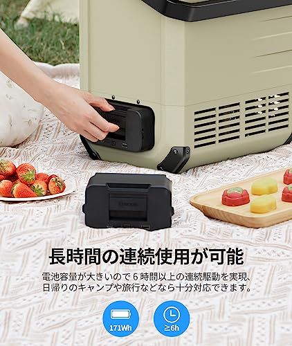 EENOUR 車載冷蔵庫用バッテリー DB 01 大容量 15600 mAh 170 82 Wh 車載冷蔵庫D 10 D 18 35 45 用 長時間駆動 急速充電 ソーラー充電 PD 3 0対応 コードレス冷蔵庫 デイキャンプ 日帰り旅行に最適m 62 a 67 9 b