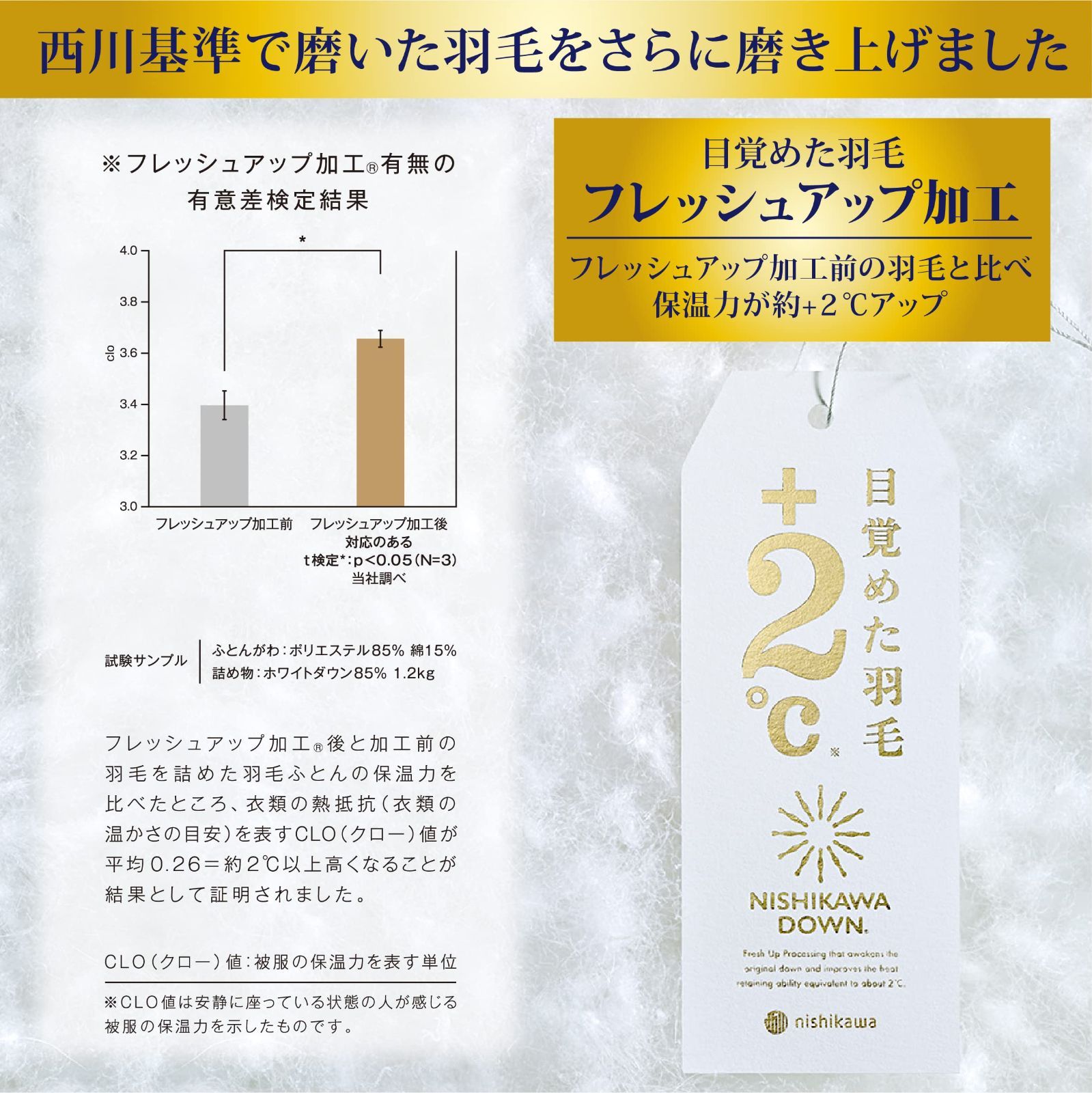 nishikawa ロイヤルクレセント