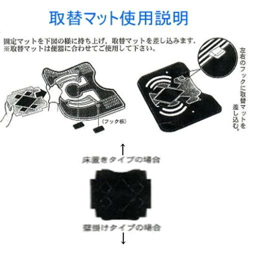 固定マット