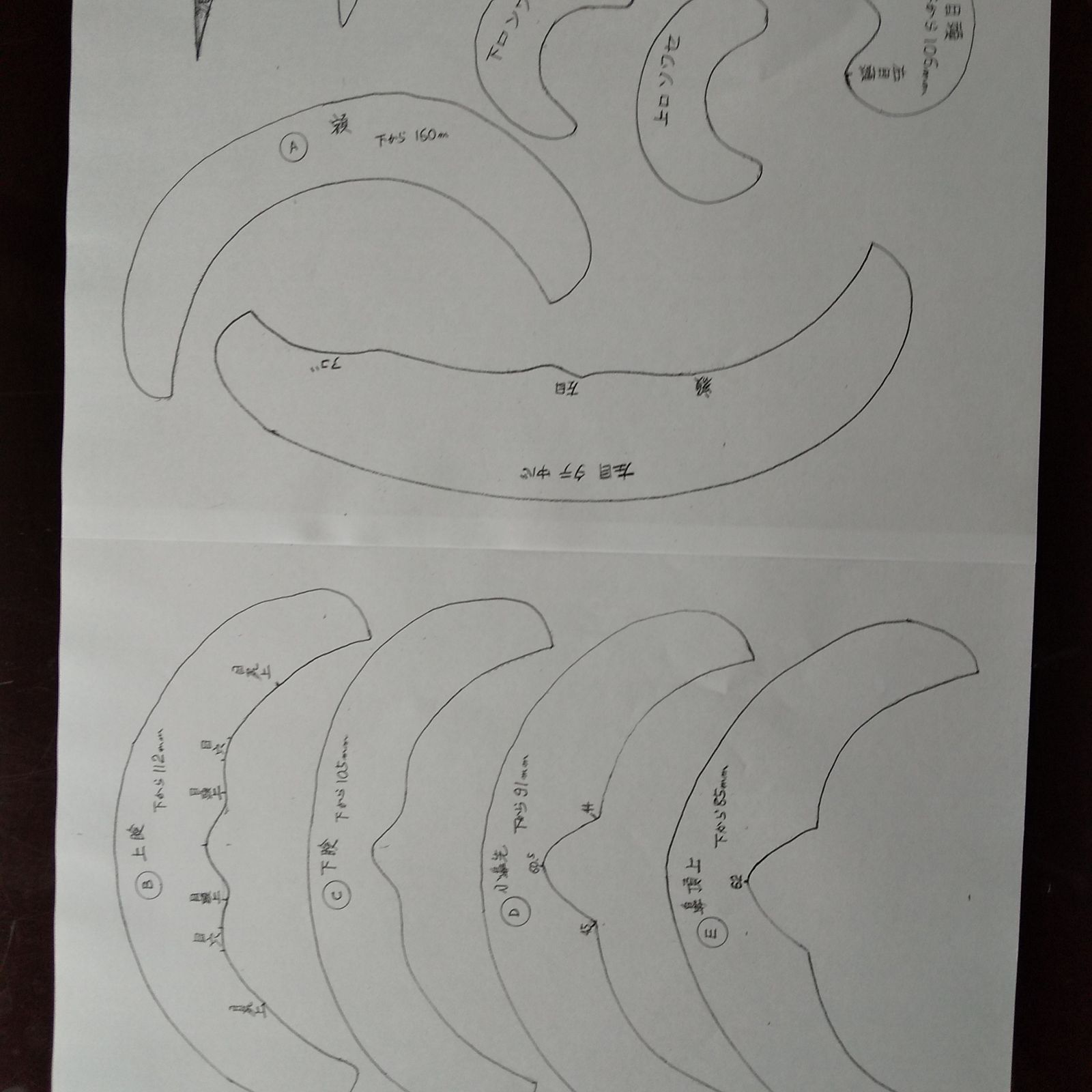 能面 小姫[龍右衛門型]の型紙 - メルカリ