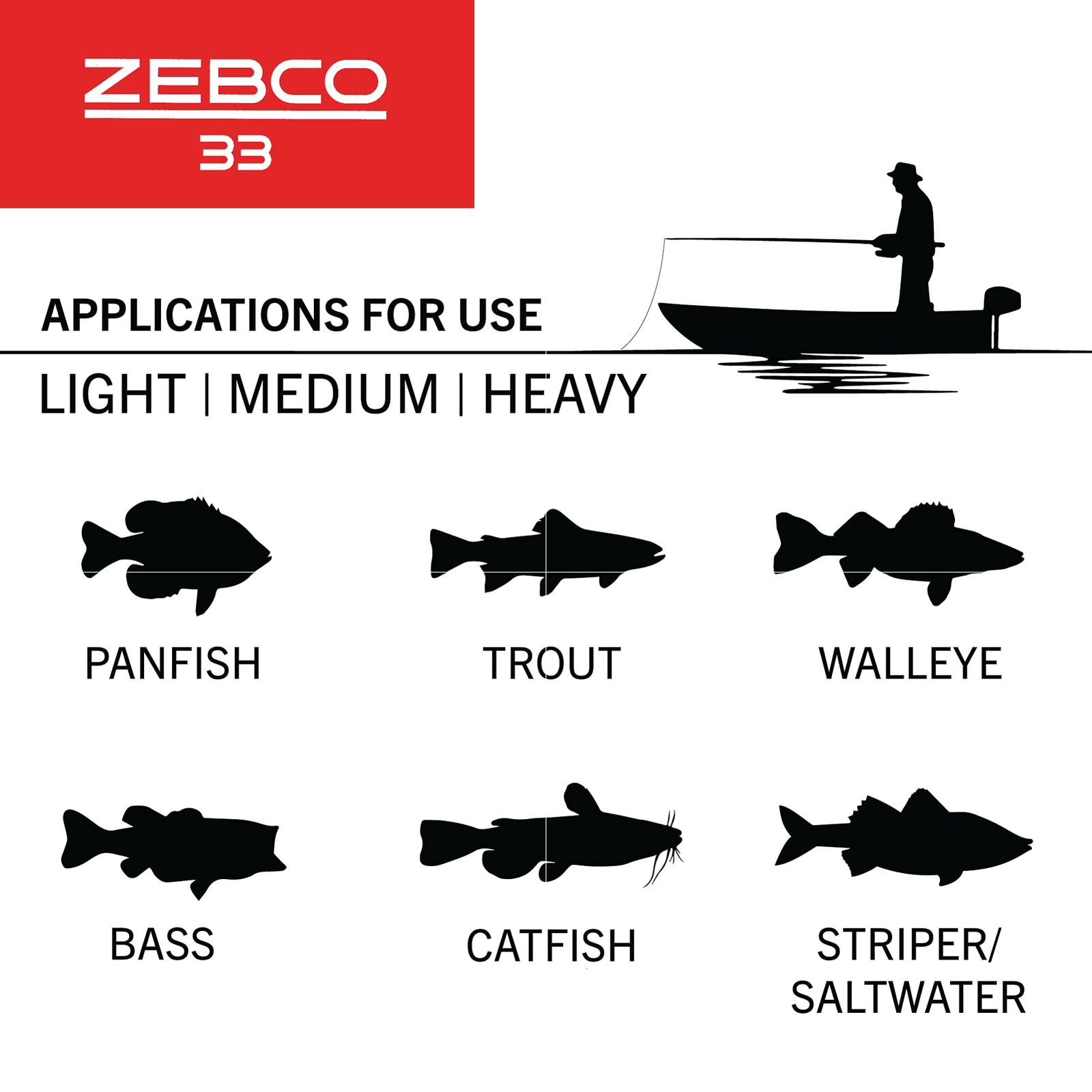 Zebco 33
