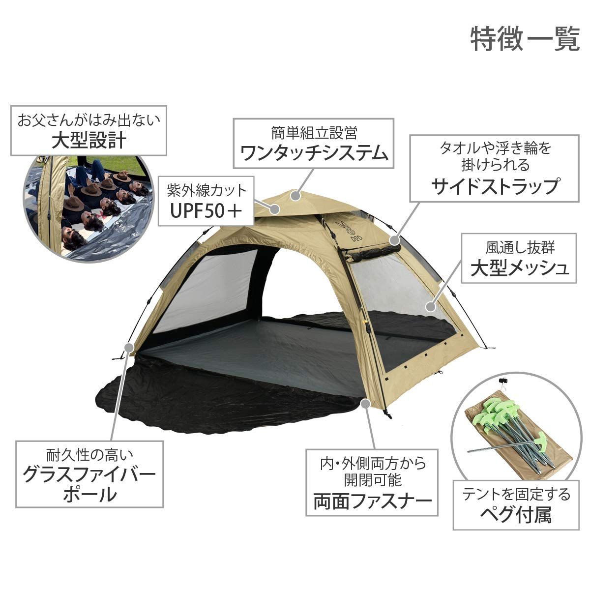 ディーオーディー