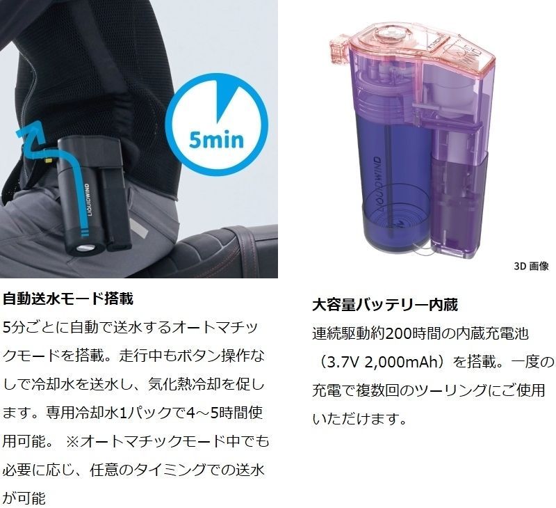 LIQUIDWIND リキッドウインド 全部入りセット Mサイズ 【公式通販】