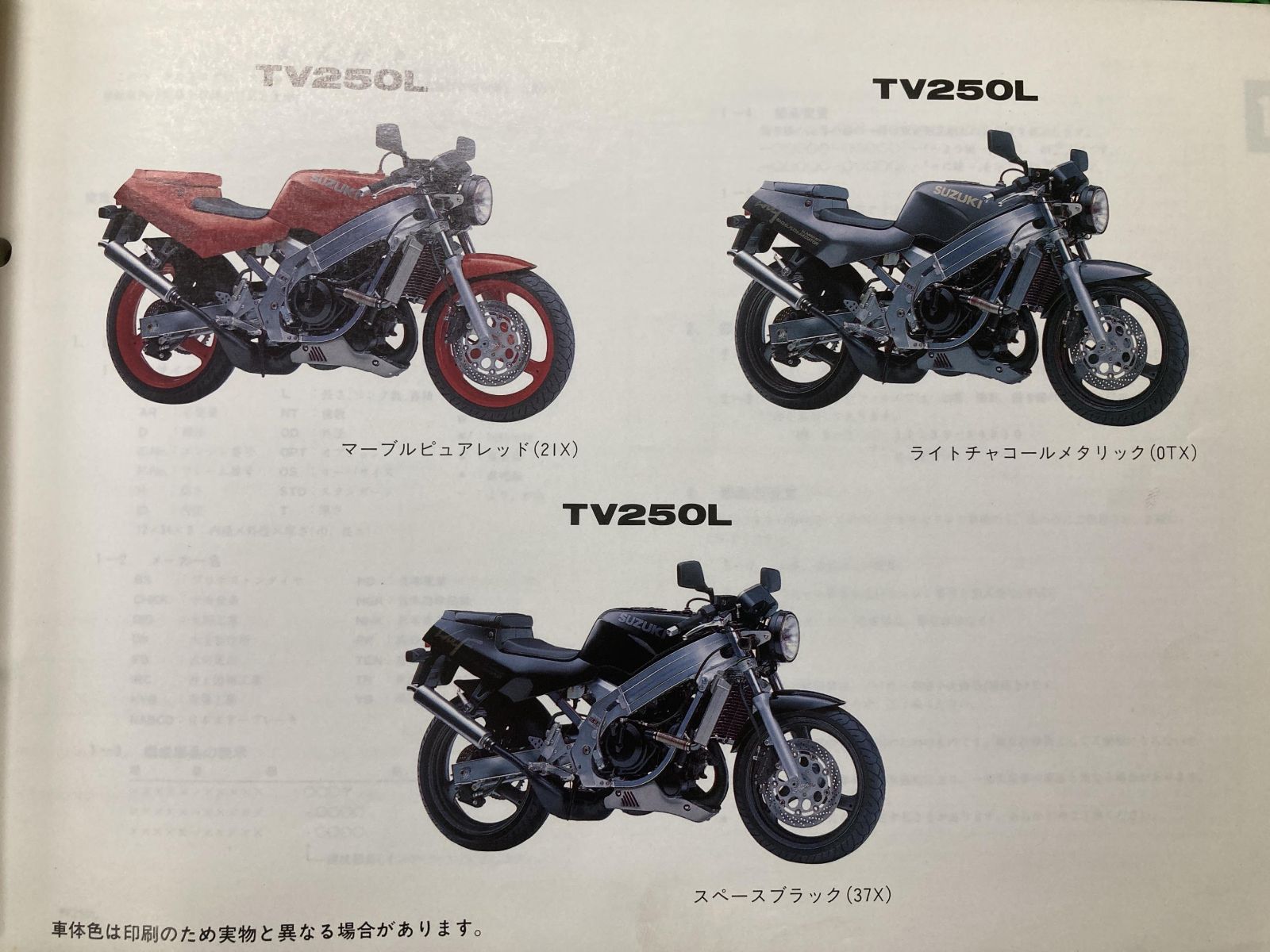 スズキ ウルフ250 VJ21A WOLF 書類有り - オートバイ車体